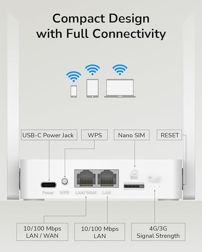 مودم روتر مدل 4G Cudy LT300