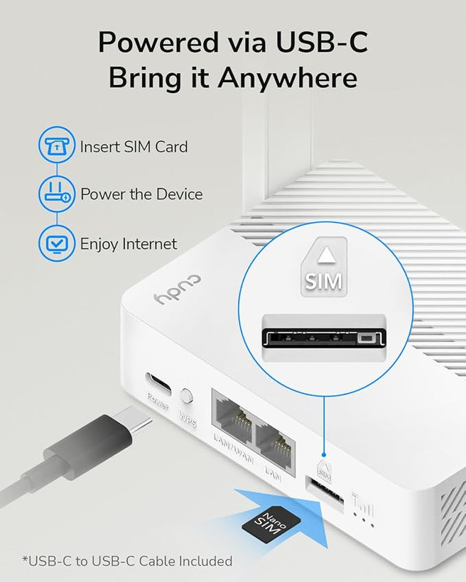 مودم 4G LTE