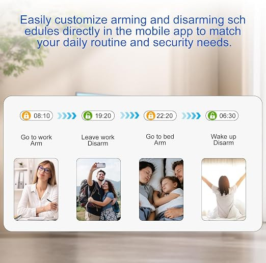 سیستم دزدگیر مدل 4G + WiFi Alarm System EU