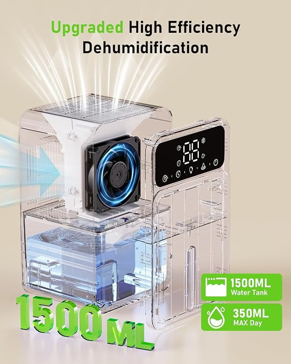 رطوبت گیر هوا مدل Mini Dehumidifier D1A