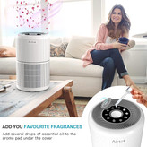 تصفیه کننده هوا مدل airtok air purifier ap0601