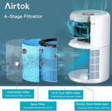 دستگاه تصفیه هوا AIRTOK