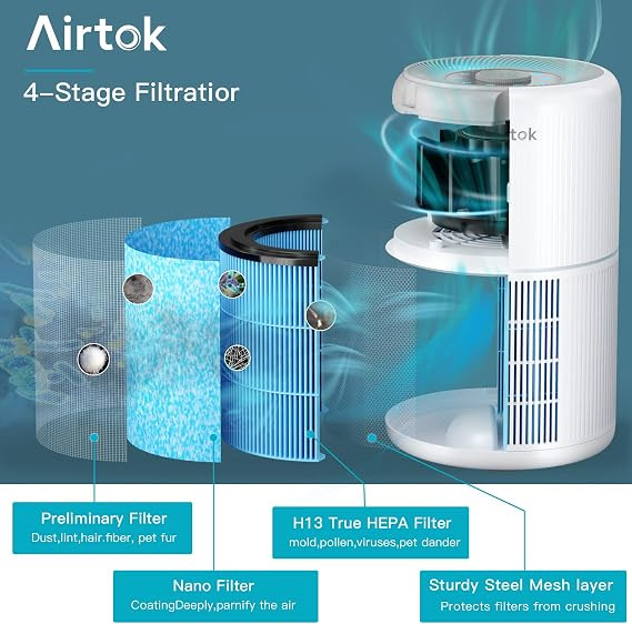 دستگاه تصفیه هوا AIRTOK