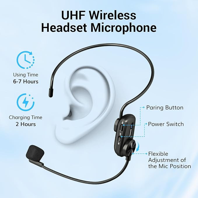 آمپلی فایر بی سیم UHF