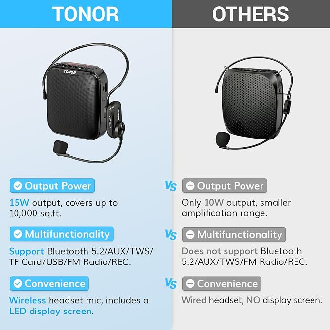 آمپلی فایر صوتی مدل Tonor K11 Voice Amplifier