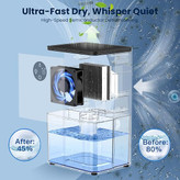دستگاه رطوبت گیر هوا مدل Airflow Dehumidifier SC1