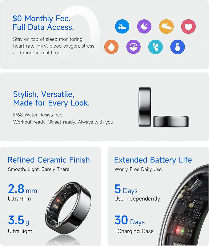 انگشتر هوشمند مدل HOU Smart Ring HSR01