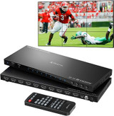 کنترلر ویدئو وال HDMI سهدرسه مدل PORTTA N19VW