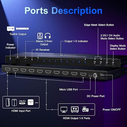 کنترلر ویدئو وال HDMI سهدرسه مدل PORTTA N19VW