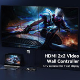 پردازشگر Video Wall چهار صفحه