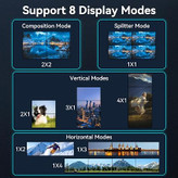 کنترلر ویدئو وال 2x2 مدل 2×2 HDMI 4K Video Wall Controller