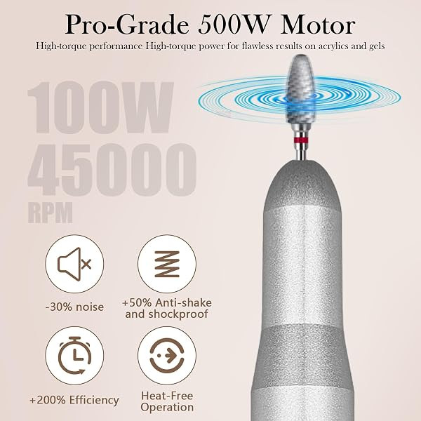 سوهان برقی ناخن Risirica 45000 RPM
