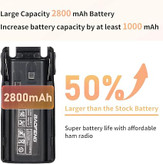 بیسیم مدل Baofeng UV-82