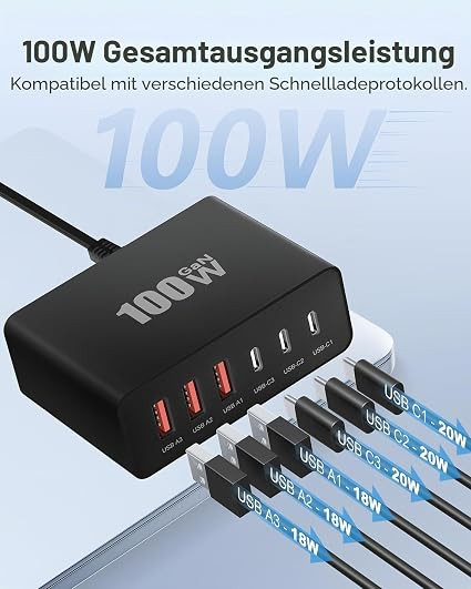شارژر چند پورته USB-C مدل PD3603