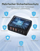 خرید شارژر PD3603