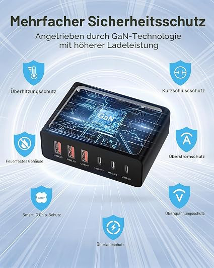 خرید شارژر PD3603