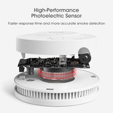 دتکتور دود بی سیم مدل X-Sense SD2J0AX 2-Pack
