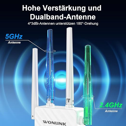 تقویت کننده وای فای مدلWONLINK WL-NE3503